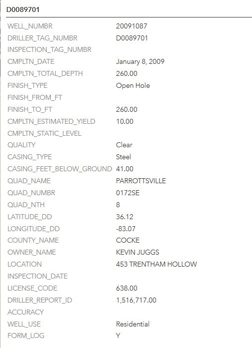 Land for Sale in Cocke County, TN (41 of 41)