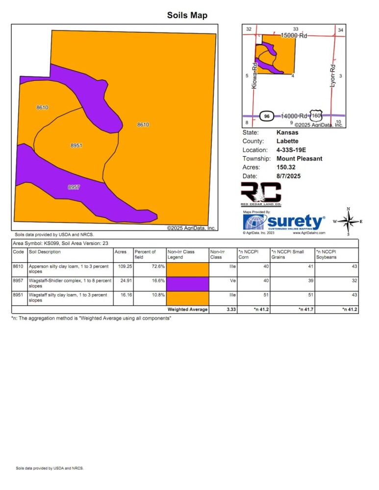 Land for Sale in Labette County, KS (30 of 56)